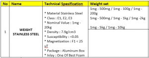 1 300x118 Batu Timbangan Weight Set